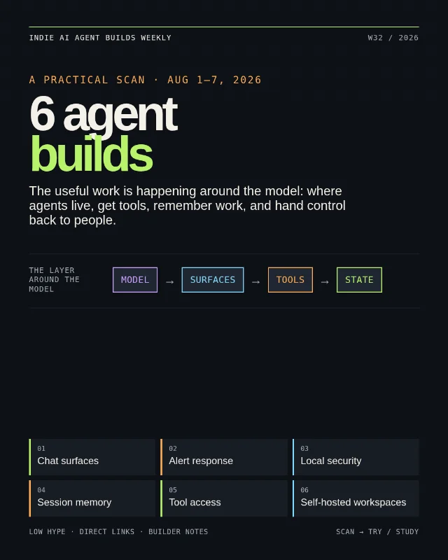 6 agent builds to try or study this week
