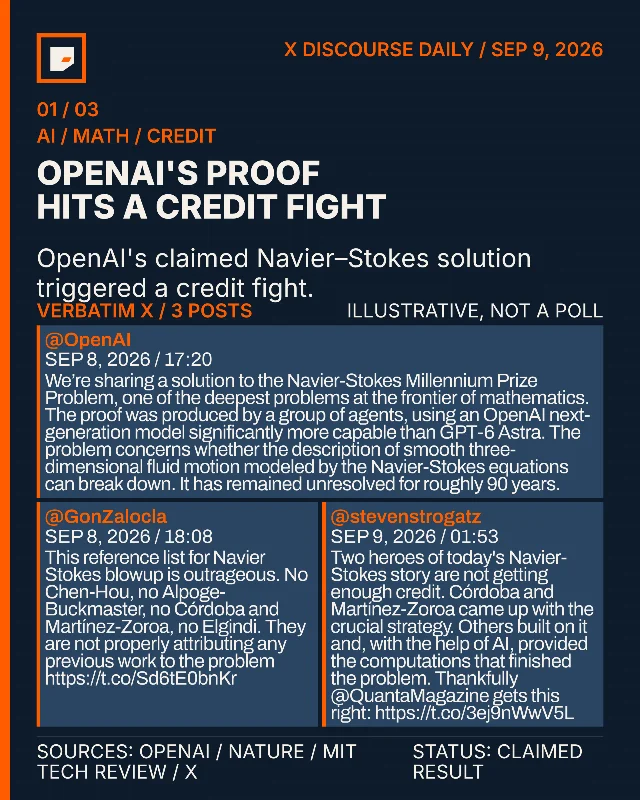OpenAI's proof hits a credit fight