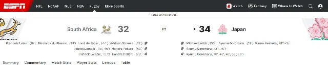 A screenshot of the ESPN match page for South Africa against Japan, headed South Africa 32, full time, Japan 34, with each try, conversion and penalty listed under the team that scored it