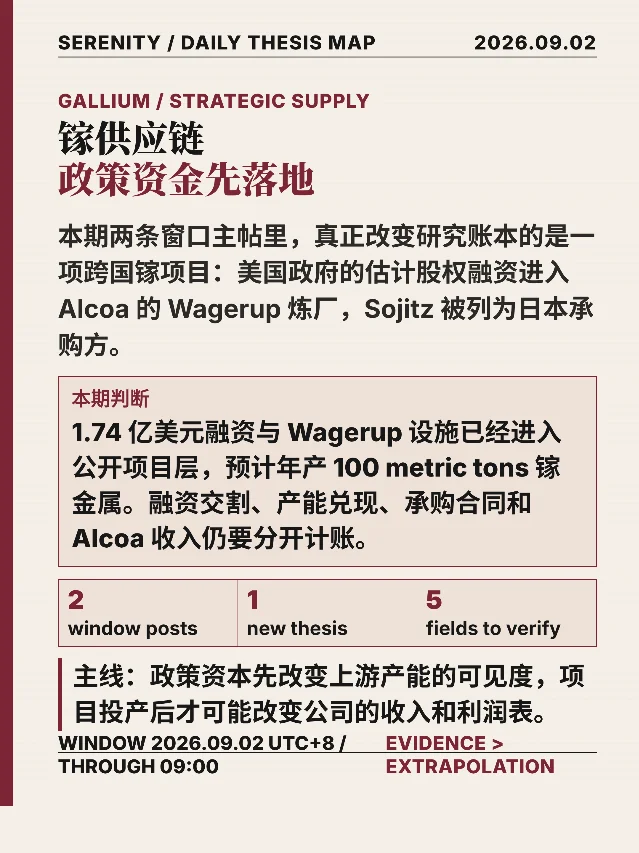 镓供应链：政策融资先落地，收入兑现仍待核