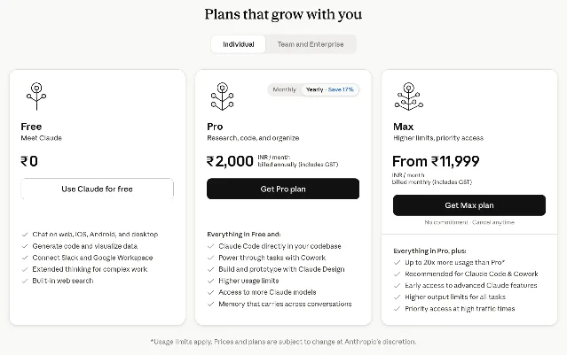 Claude pricing plans in Indian rupees