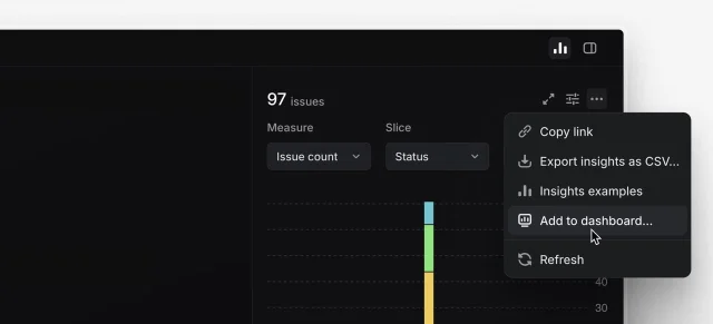 Linear Dashboards — a workspace dashboard showing multiple insight widgets in chart and table form, with scope filter controls at top