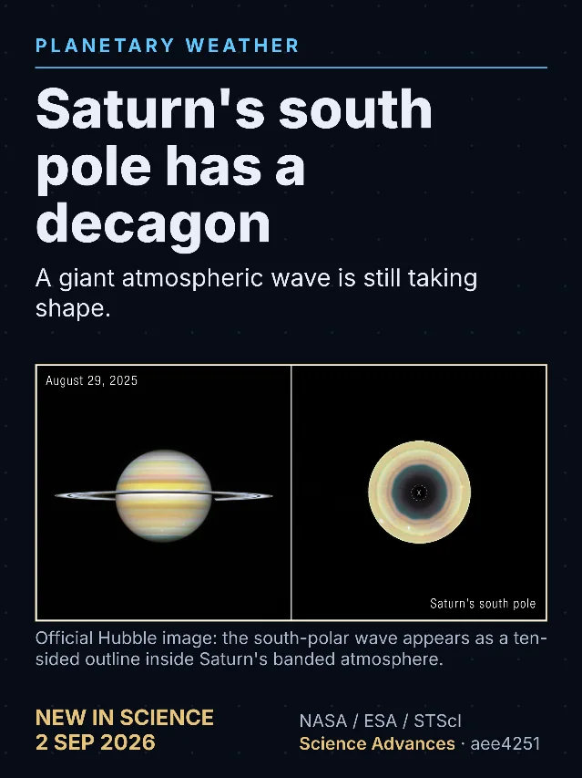 Saturn's South Pole Has a Decagon