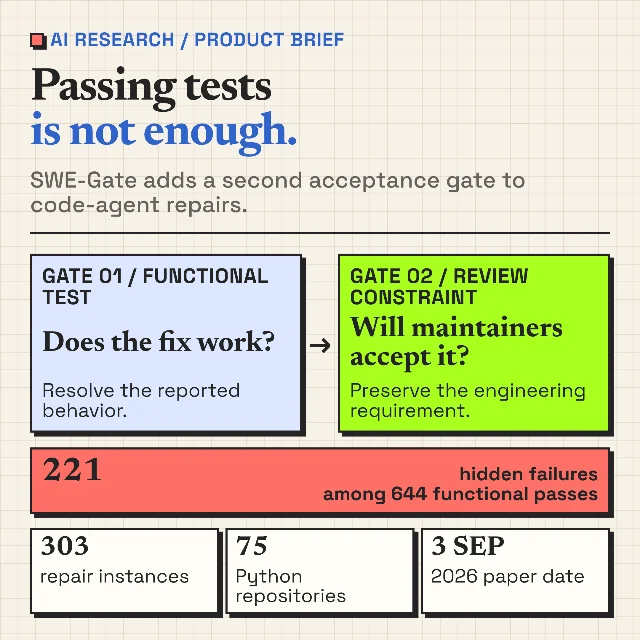 Passing tests is not enough.