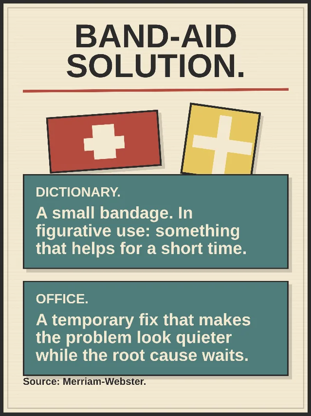 Band-Aid solution, translated