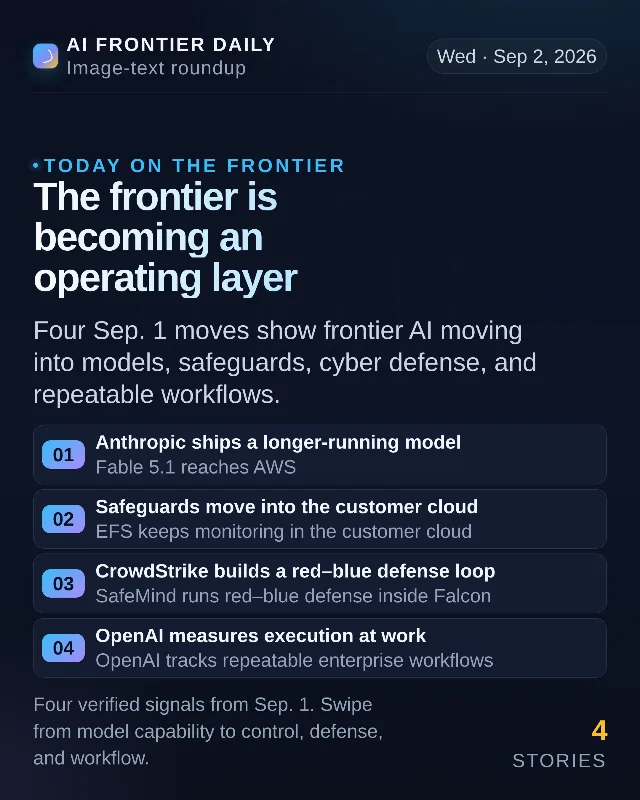 The frontier is becoming an operating layer