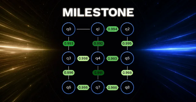 Quantum Machines OPX1000 control system connected to Rigetti Novera QPU — milestone infographic showing 99.5% two-qubit gate fidelity result
