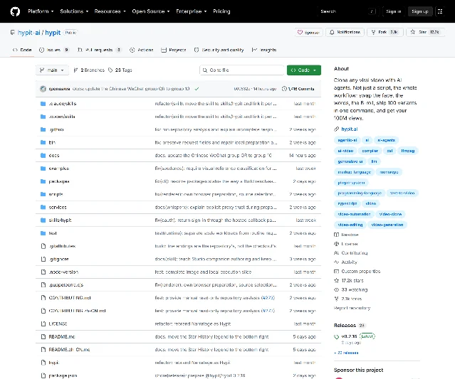 hypit-ai/hypit 的 GitHub 仓库首页