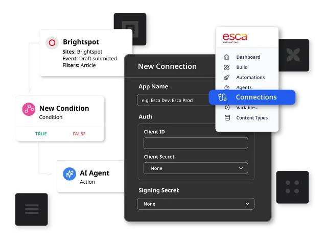 Brightspot's Esca Automations example showing a draft trigger, conditions, an AI-agent action, and connected workflow controls.