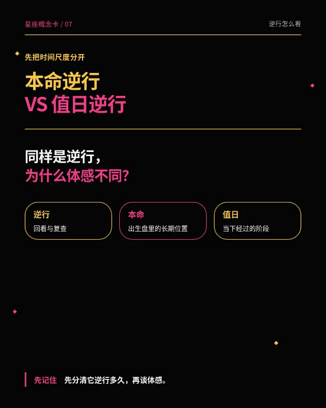 本命逆行 VS 值日逆行｜为什么体感不一样？