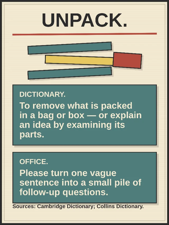 Unpack, translated