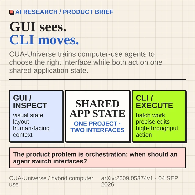 Teach agents when to leave the GUI