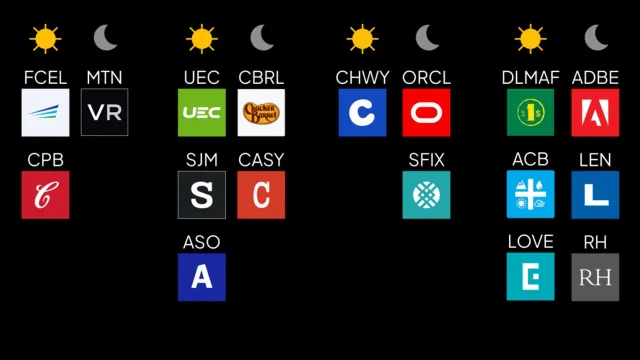 Earnings calendar for the week of June 8–12, 2026