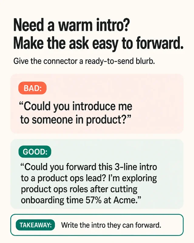 Warm introductions: bad vs. good requests