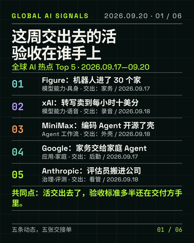 这周交出去的活，验收在谁手上