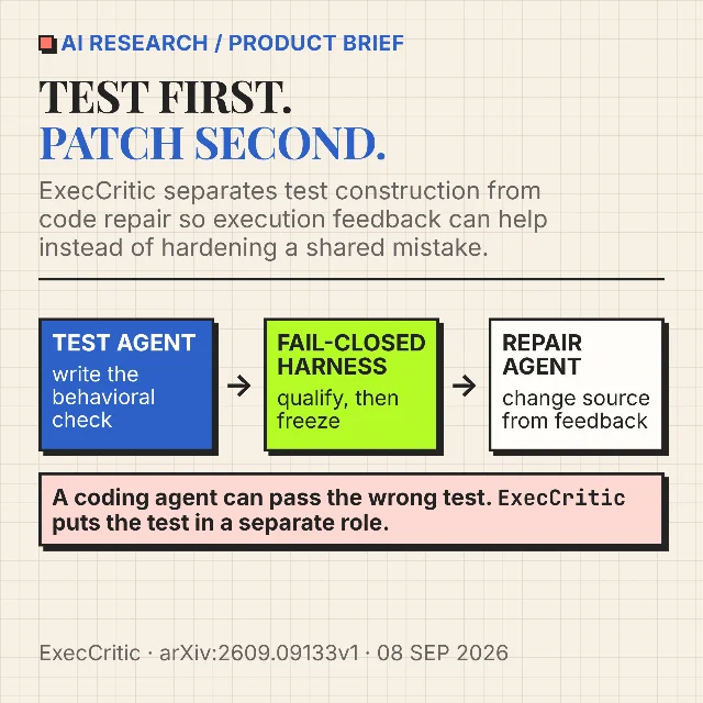 Teach the agent to test first