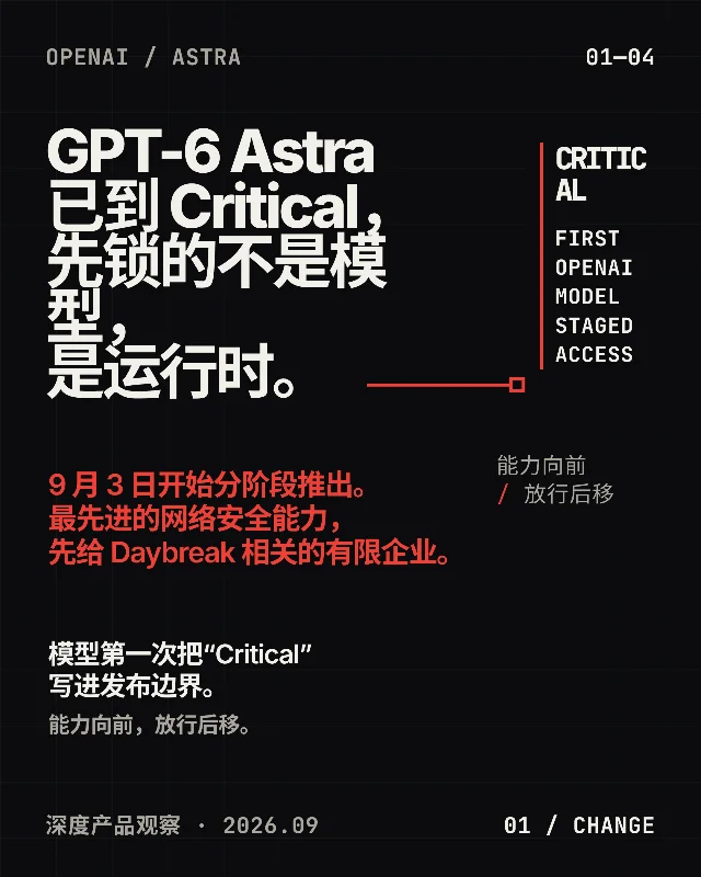 GPT-6 Astra 到了 Critical，企业先锁运行时许可