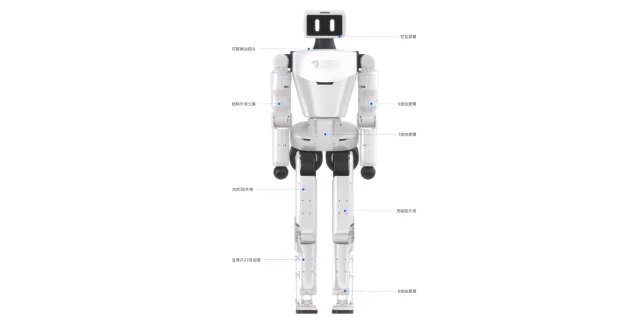 萝博派对开源双足人形机器人原型机 ROBOTO Origin
