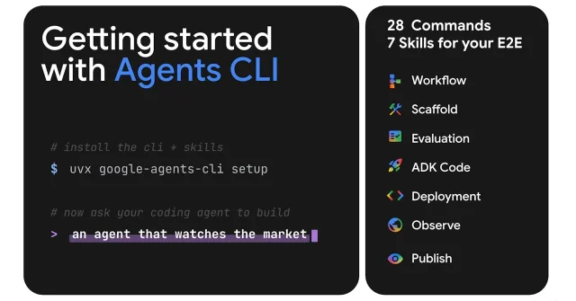 今日 AI 新工具 4 款：从 Agent CLI 到团队日报