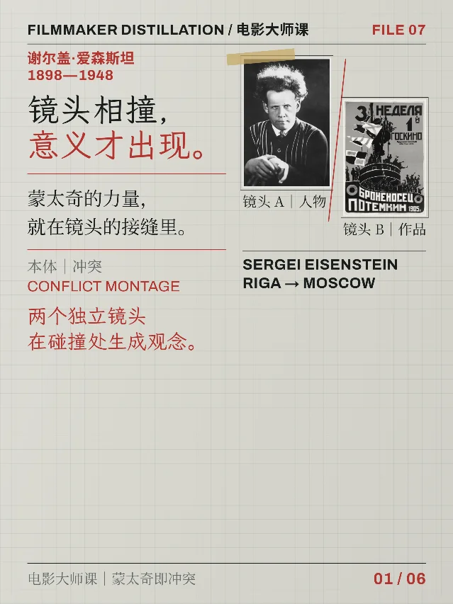 每天了解一个电影大师｜爱森斯坦：镜头相撞，意义才出现