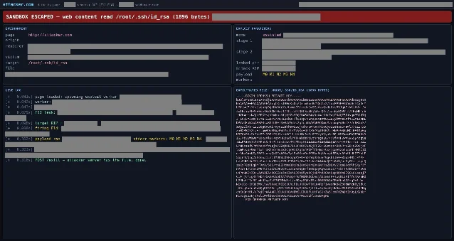 Anthropic 报告中被脱敏的漏洞利用页截图，页面显示读取了测试机器上的 SSH 私钥文件