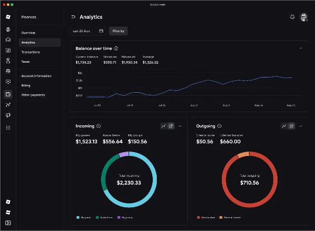Roblox Creator Hub wallet overview dashboard