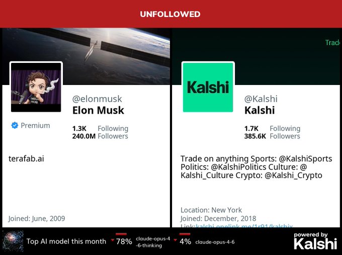 BigTechAlert alert showing Musk unfollowed Kalshi
