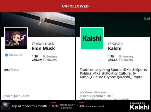 BigTechAlert alert showing Musk unfollowed Kalshi