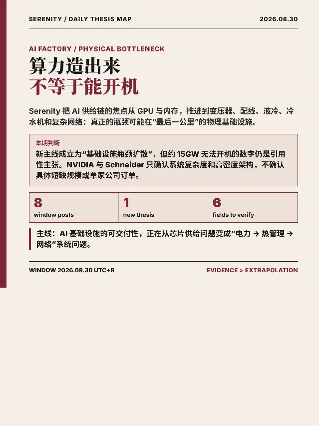 Serenity 8月30日：AI 算力造出来，也可能还不能开机
