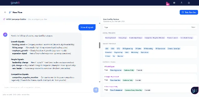 Youkti conversational flow builder showing signal triggers and outreach rule configuration