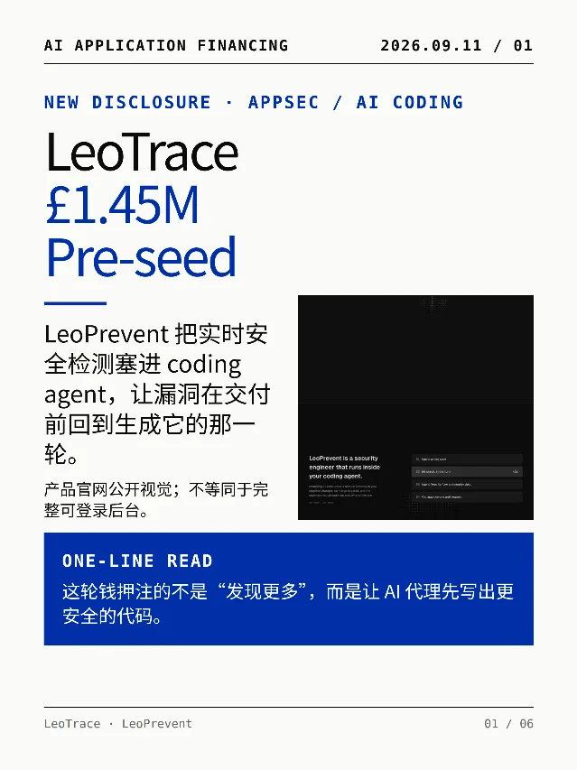LeoTrace £1.45M：AI代码先过安全闸