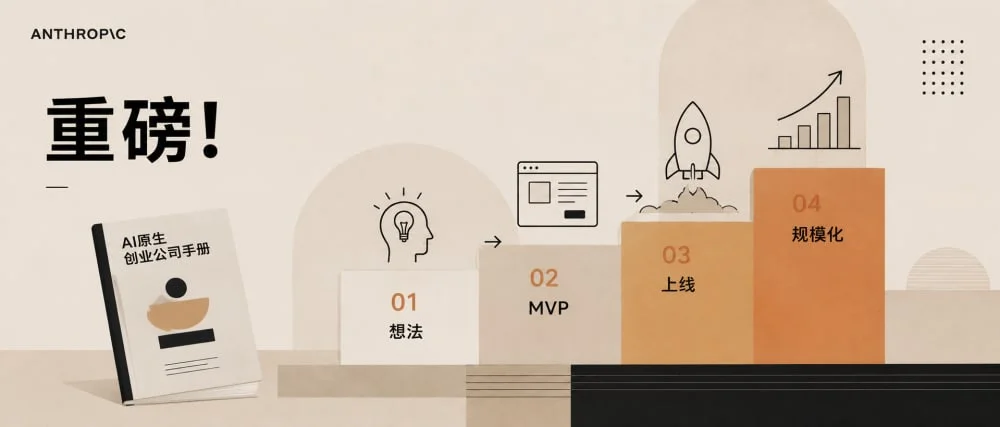 Anthropic 发布 AI 原生创业公司手册:创始人的角色正在被重新定义