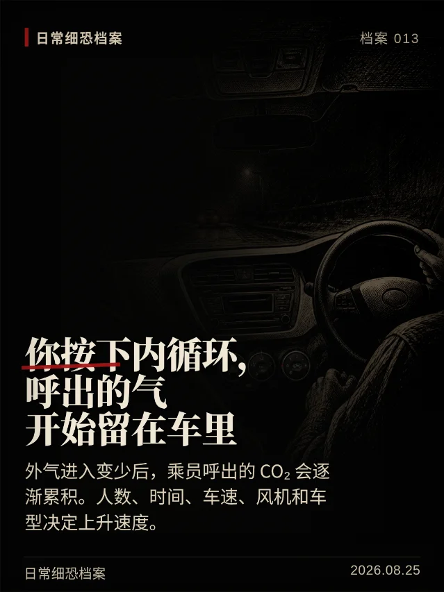 你按下内循环，呼出的气开始留在车里