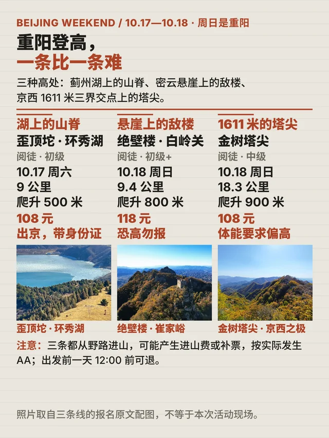 重阳登高，一条比一条难