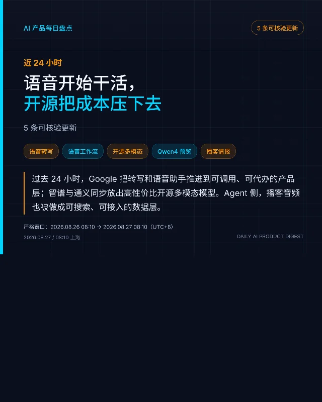 AI 产品每日盘点｜2026.08.27｜语音开始干活，开源把成本压下去