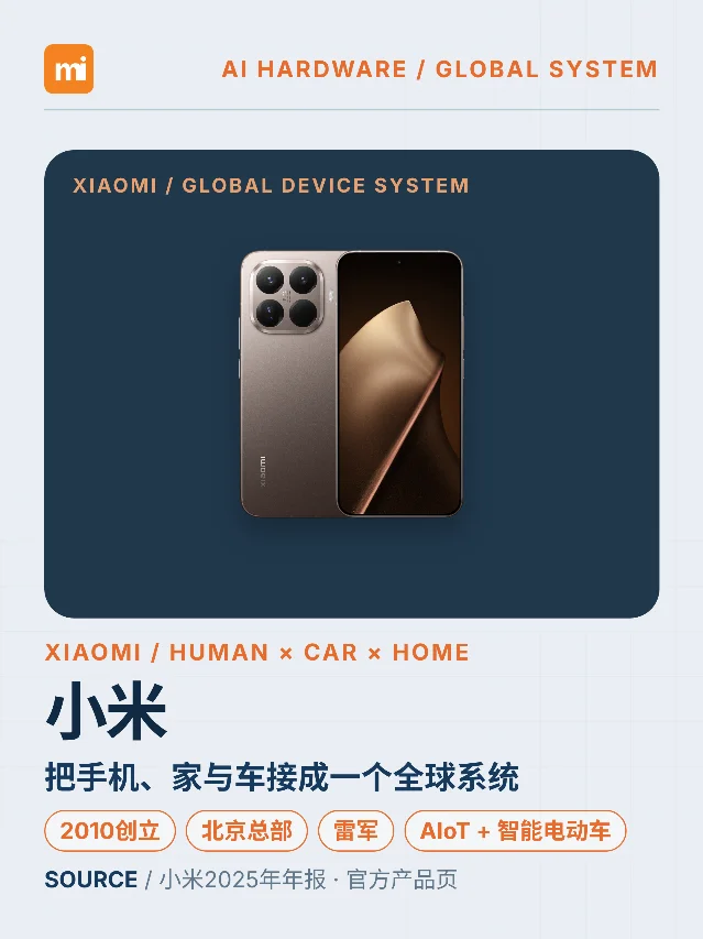 小米把手机卖到全球之后