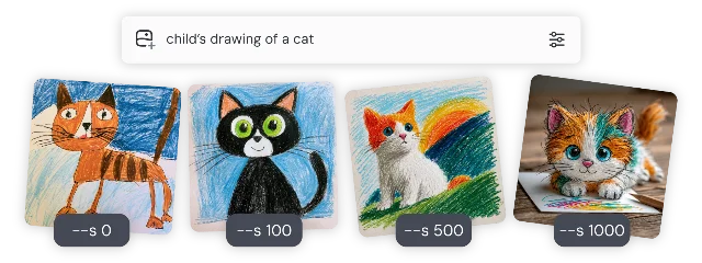 Midjourney --stylize 0, 100, 500, 1000 comparison — shows how higher stylize values shift output from literal to artistic, potentially overriding explicit HDR vocabulary