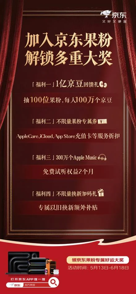 京东 618 果粉专属福利列表，包含 App Store 充值卡服务折扣在内的四项权益