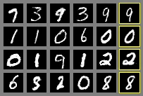 原论文 Figure 2:MNIST、TFD 与 CIFAR-10 的随机生成样本,最右列是相邻样本的最近训练样本