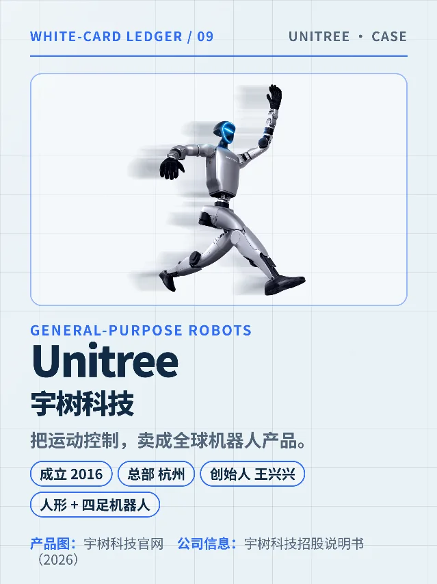 宇树科技：把运动控制，卖成全球机器人产品