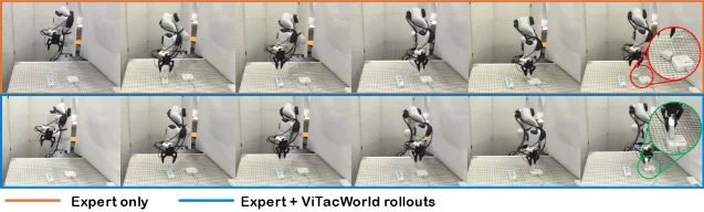 ViTacWorld 真实机器人 rollout 对比