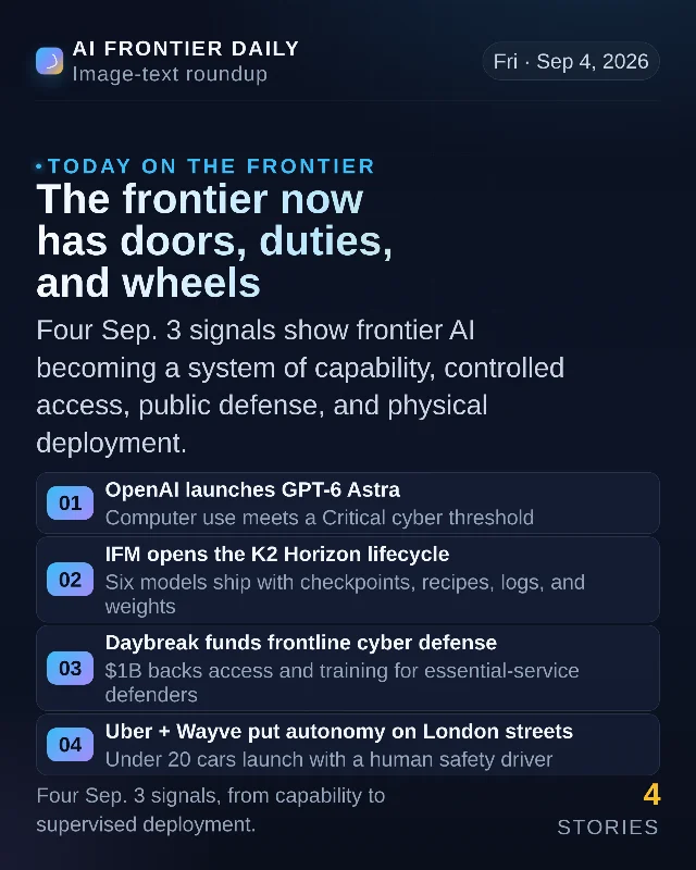 The frontier now has doors, duties, and wheels