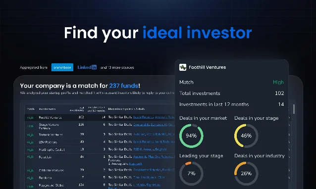 Fundraisly investor matching interface showing matched investors and fund details