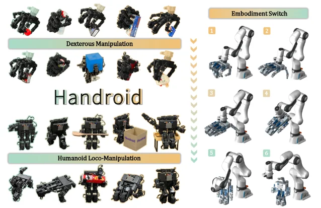 Handroid 双形态与切换