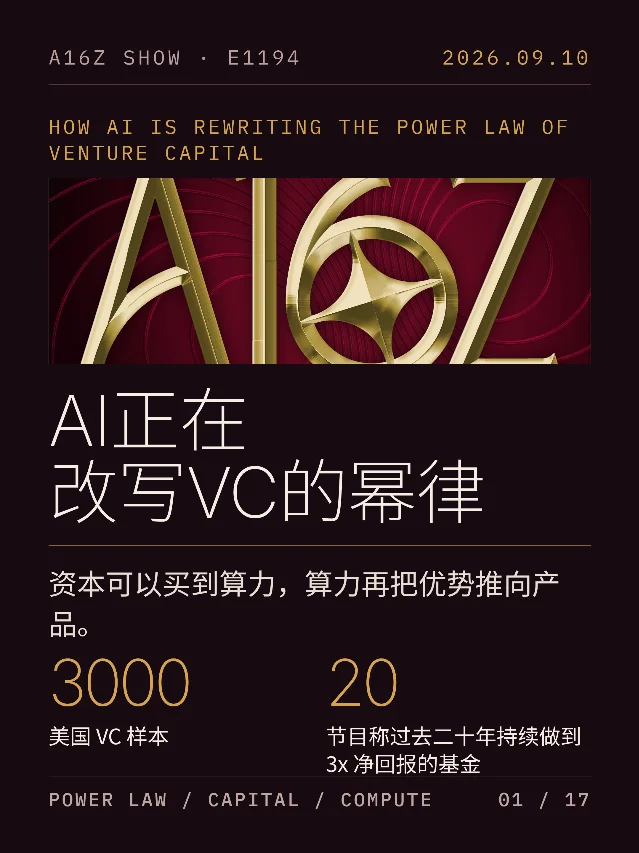 AI正在改写VC的幂律