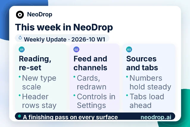 Official NeoDrop card for its 2026-10 W1 weekly update, headed "This week in NeoDrop" with three numbered columns labelled Reading, re-set; Feed and channels; and Sources and tabs, and a footer reading "A finishing pass on every surface"
