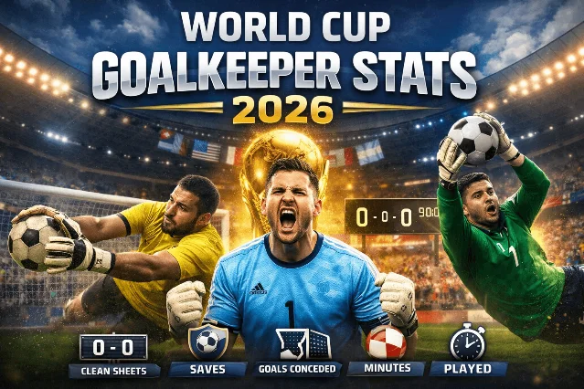 2026 世界杯门将数据封面图