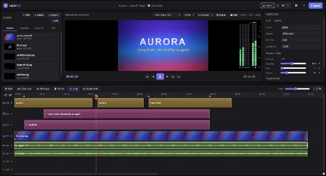 FableCut 编辑器界面,项目名 Aurora — Launch Teaser,中间是 Program Monitor 与音频表,下面是时间线:V4 放 sparkles、confetti、lower third 三个叠加层,V2 与 V3 各放一条文字,V1 是背景片,A1 与 A2 是同一条背景音乐拆开的左右两条链接音轨