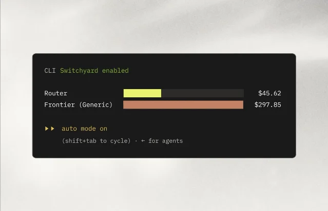 Router CLI screenshot showing a cost comparison with Switchyard enabled