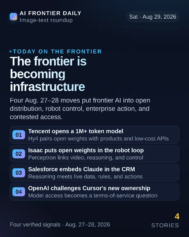 The frontier is becoming infrastructure — Aug. 29, 2026